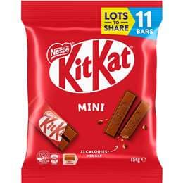 KitKat Milk Chocolate Mini Bars